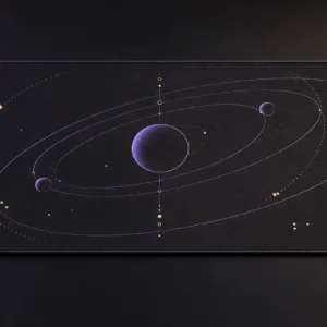 Deskmat Zone